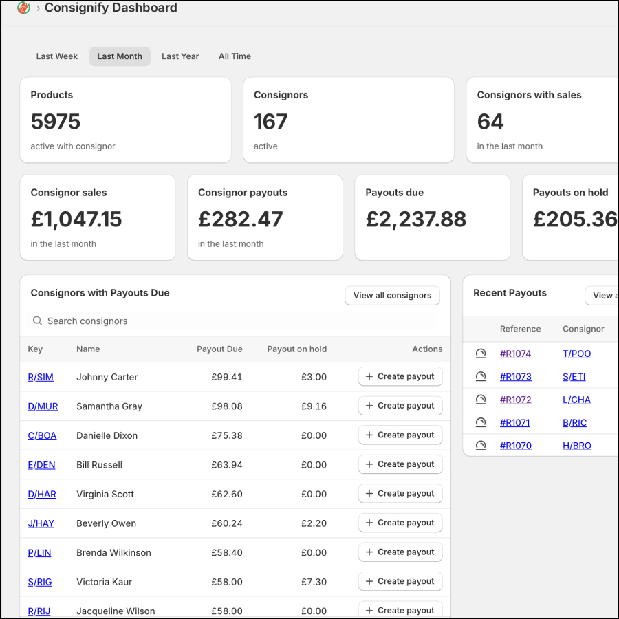 Real-time Sales Tracking